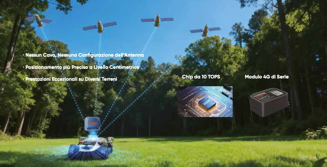 Robot da giardino tagliaerba senza fili - rivenditore Teolo Garden Service Teolo